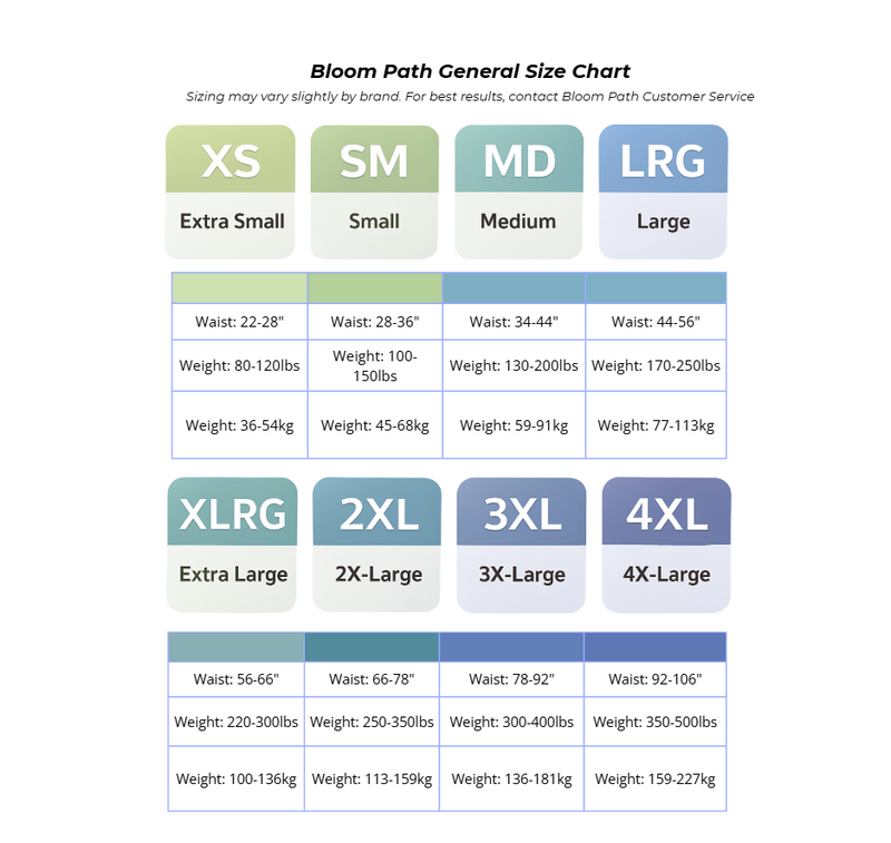 General Size Chart - Incontinence