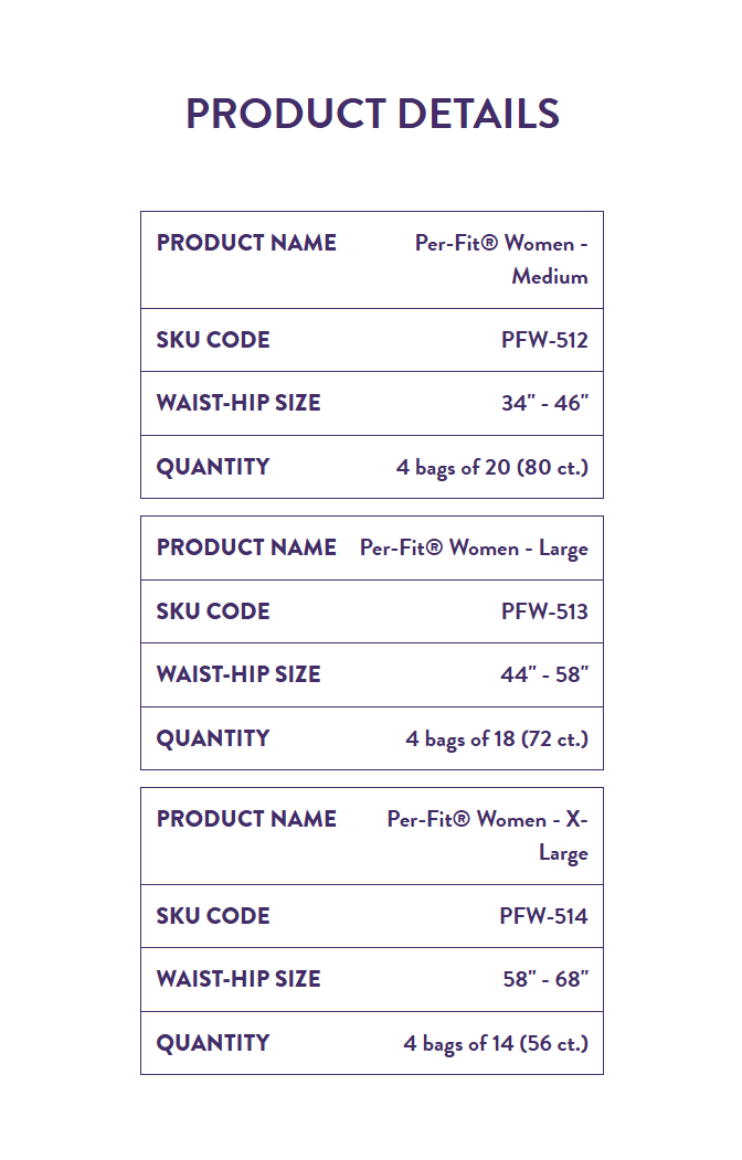 Per-Fit® Women Protective Underwear