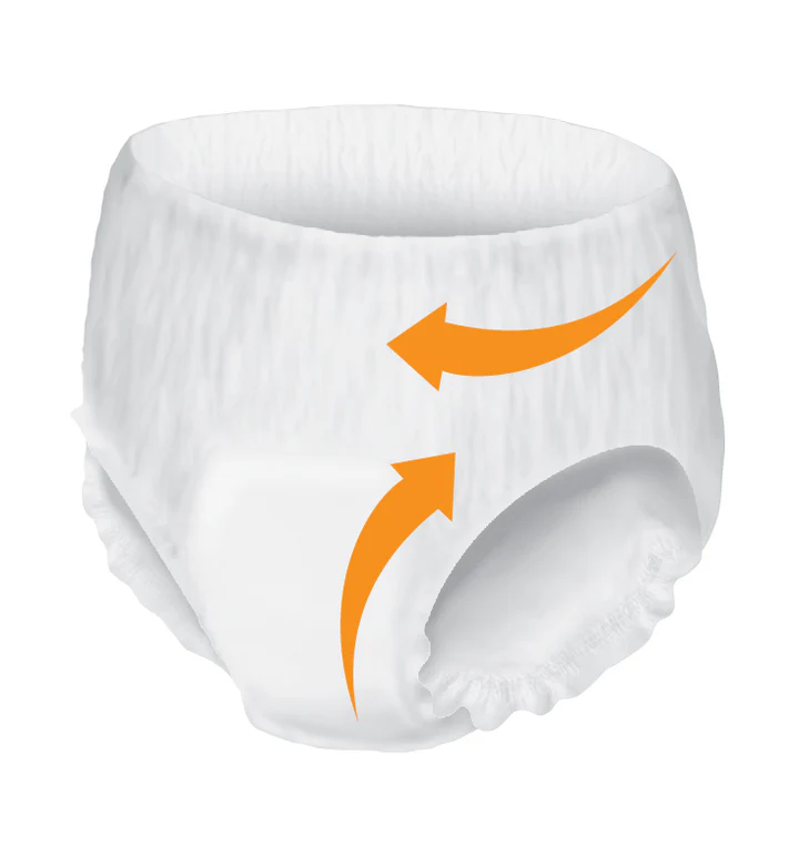 Prevail Per-Fit 360° Maximum Absorbency Underwear